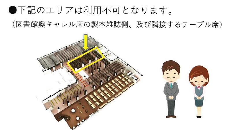 黄色い枠が閲覧席使用不可エリアです